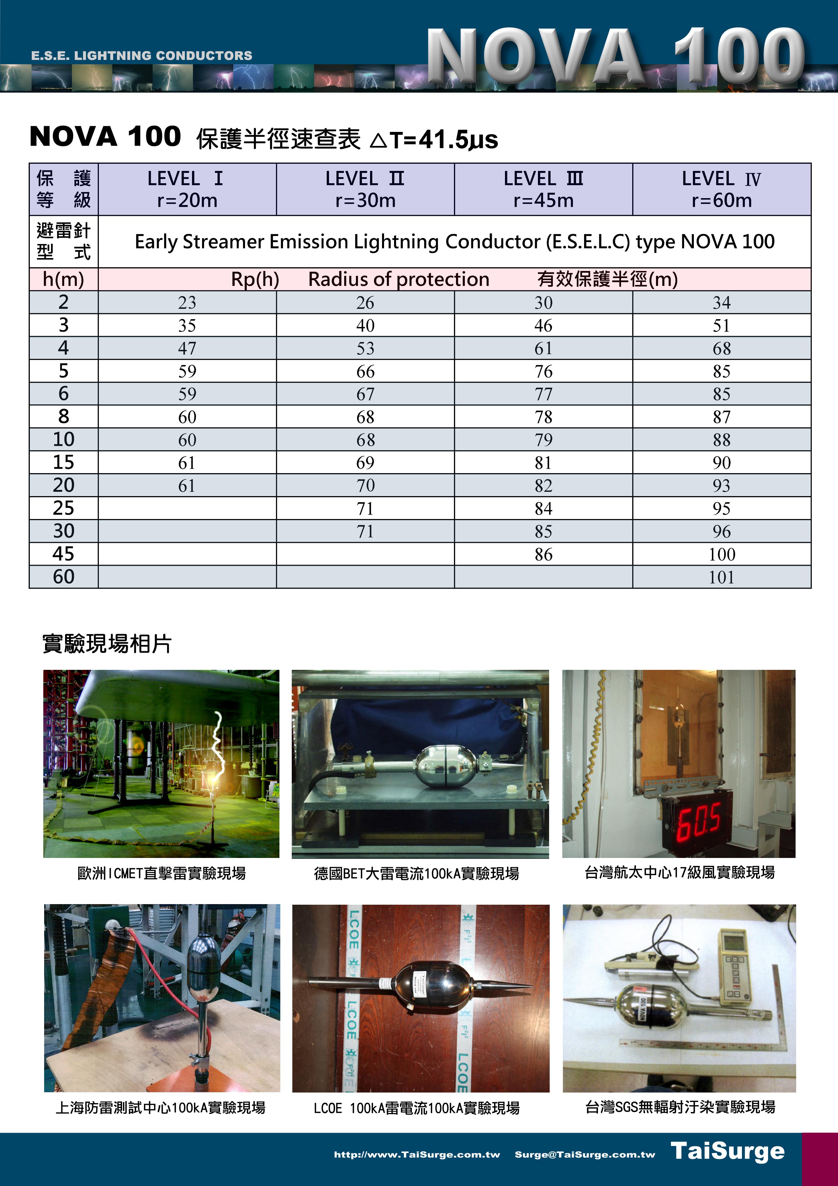 第 3 頁 - NOVA 100 型錄