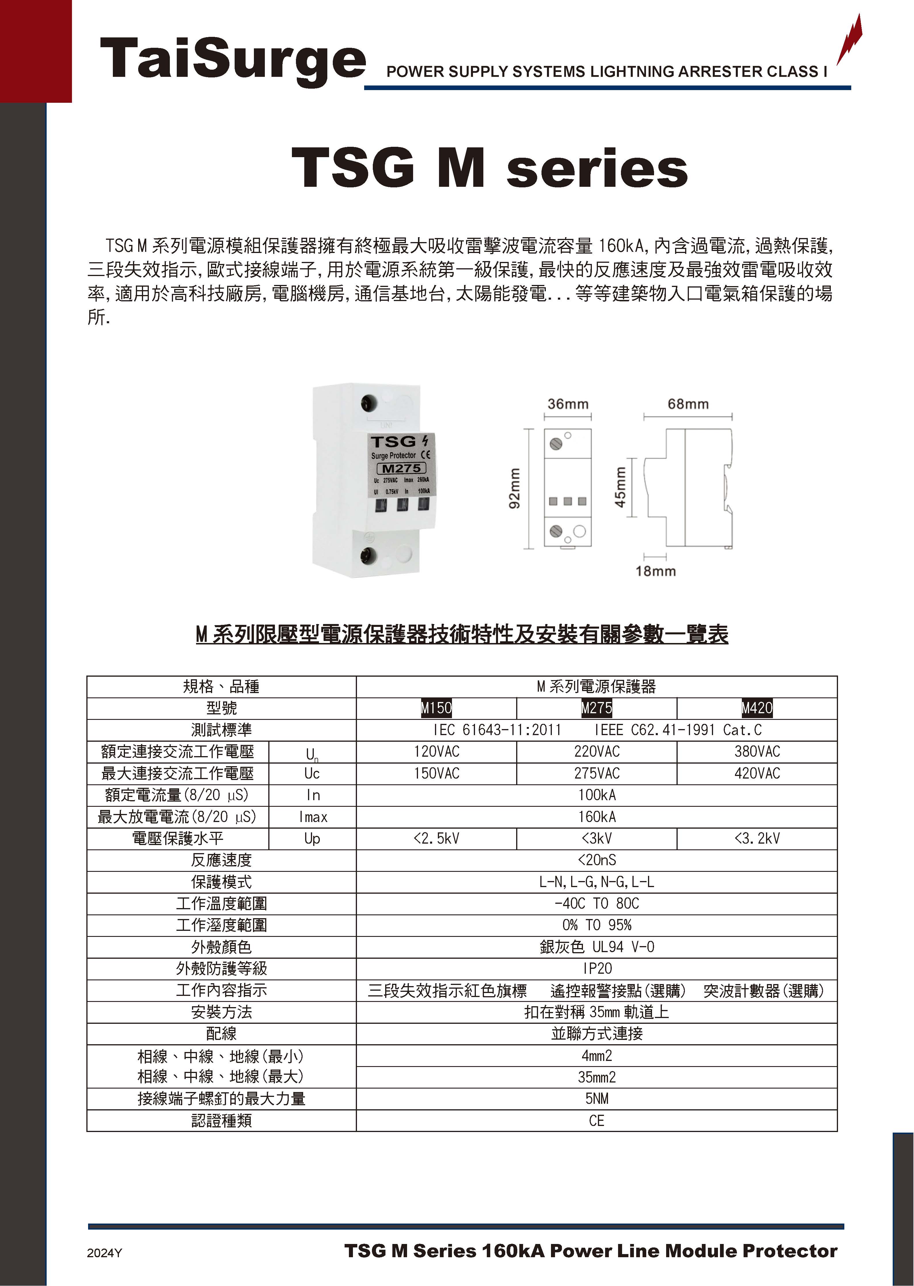 第 2 頁 - TSG 電源模組保護器型錄