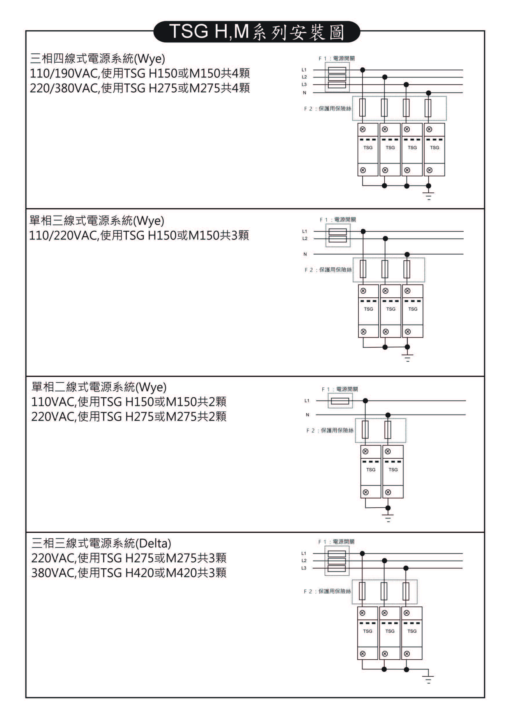 第 5 頁 - TSG 電源模組保護器型錄